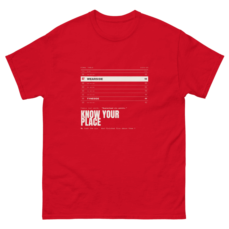 Know Your Place — Front