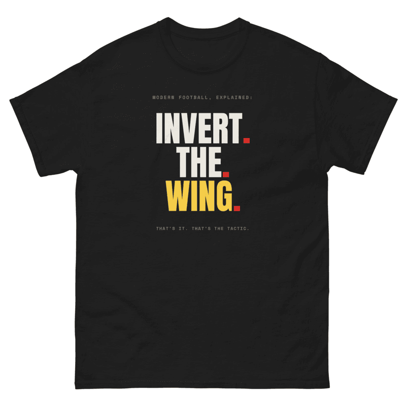 Invert the Wing